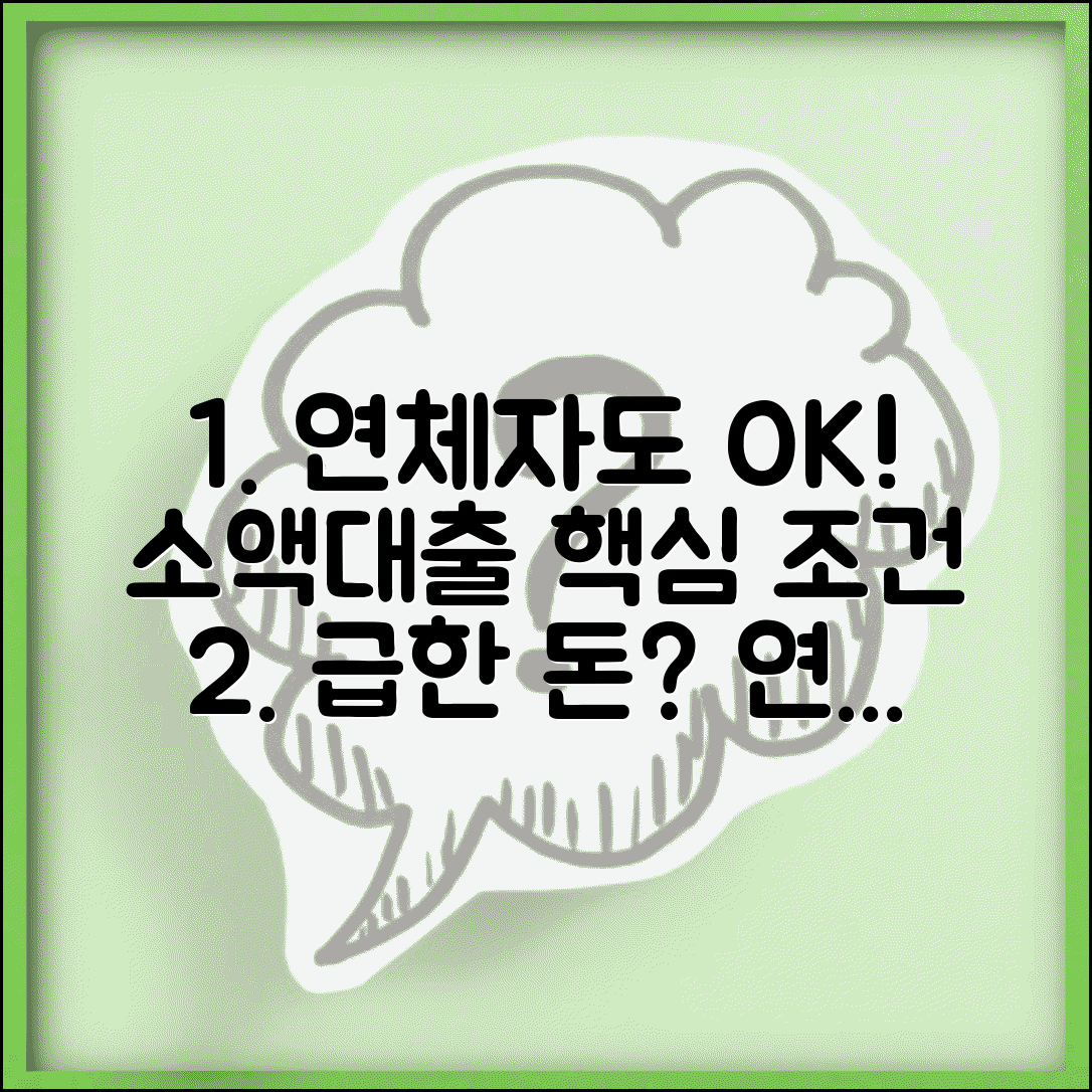 연체자소액대출 업체 | 연체자도 가능한 상품 찾는 법, 조건 비교, 후기 총정리