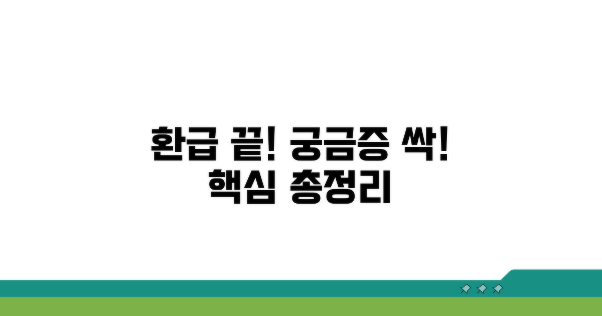 환급 절차와 궁금증 해결
