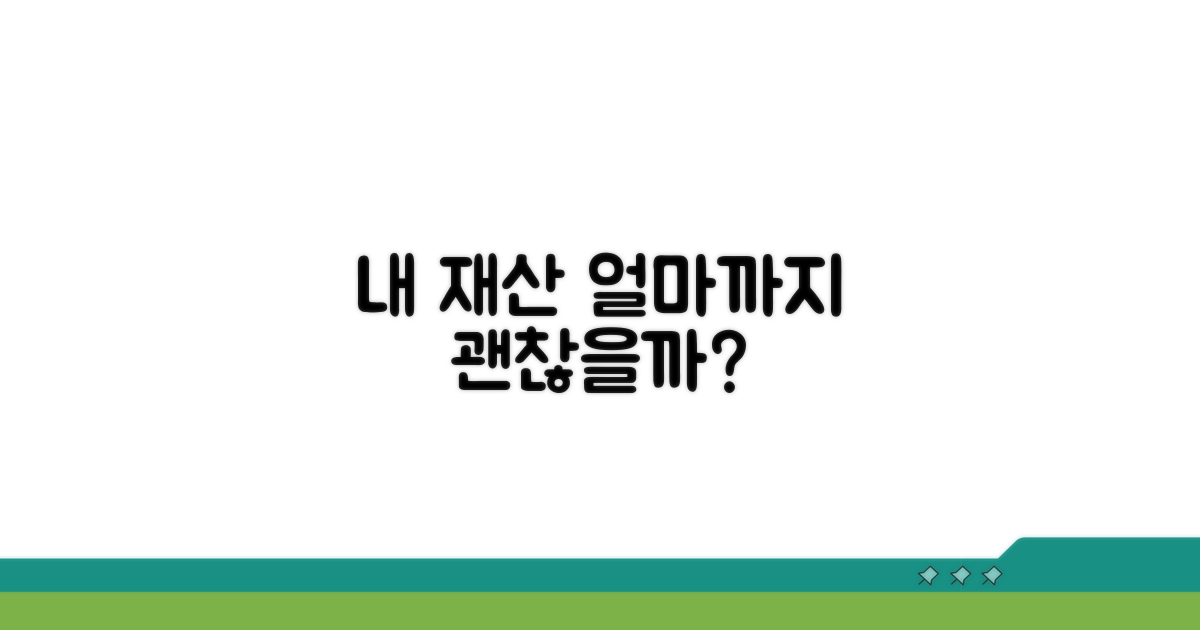 내 재산, 얼마까지 괜찮을까?