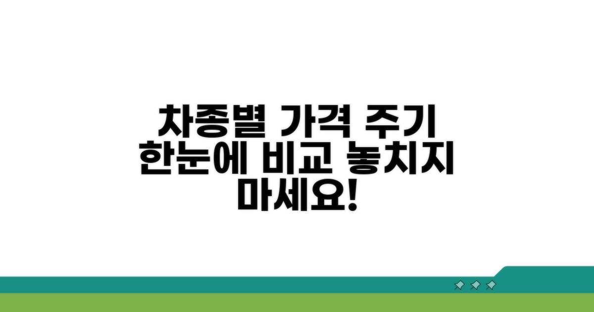 차종별 가격과 주기, 한눈에 비교