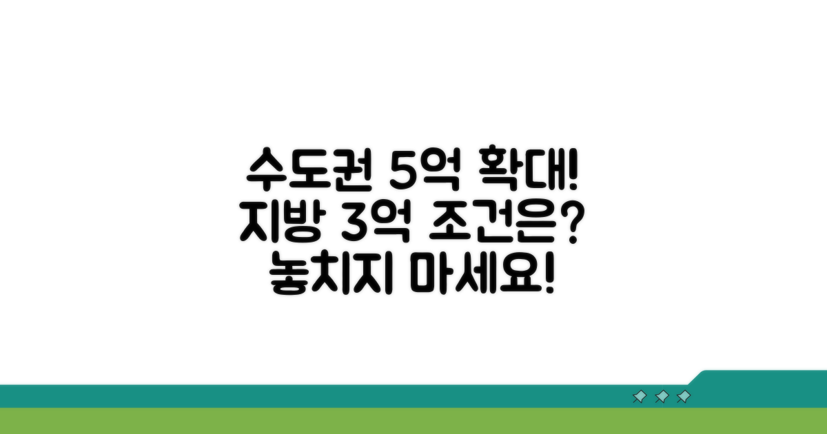 수도권 5억, 지방 3억 확대 조건