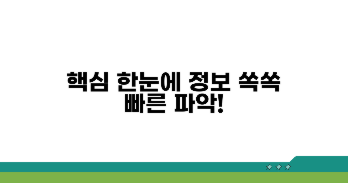 핵심 정보 한눈에 파악하기