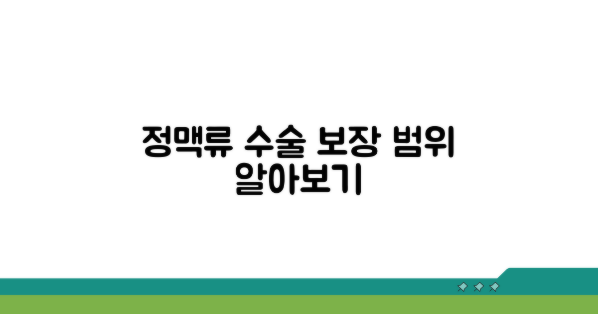 고환 정맥류 수술 보장 범위 상세 분석