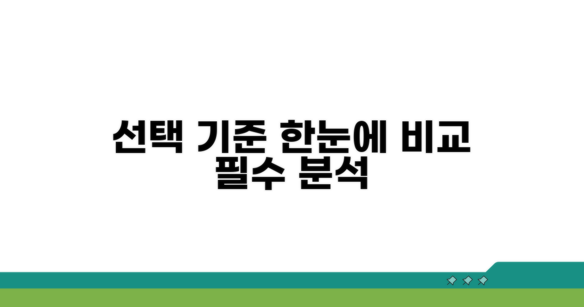 선택 기준, 한눈에 비교 분석