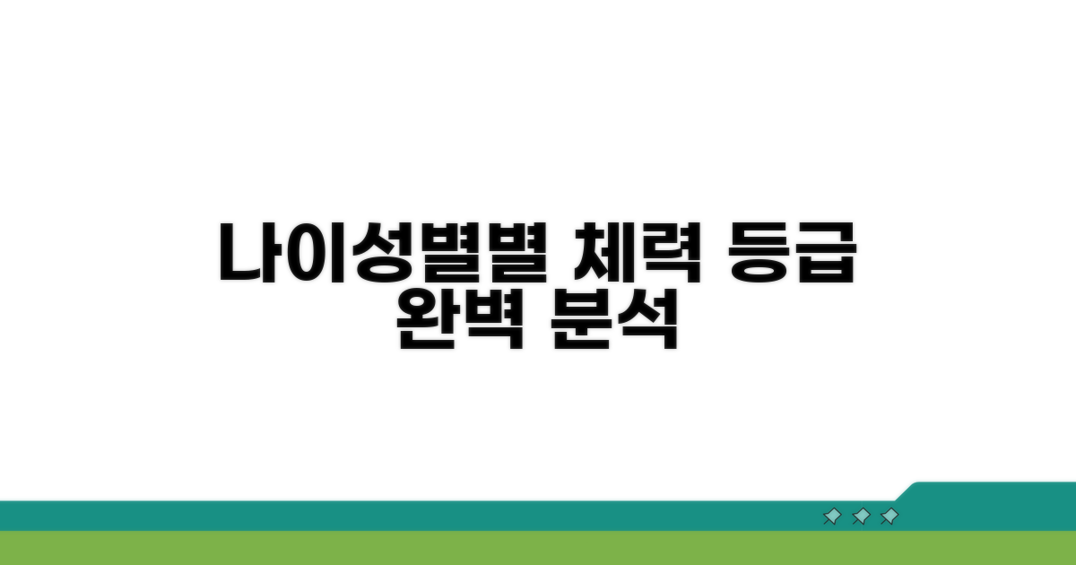 연령별 성별 체력 등급 완벽 분석