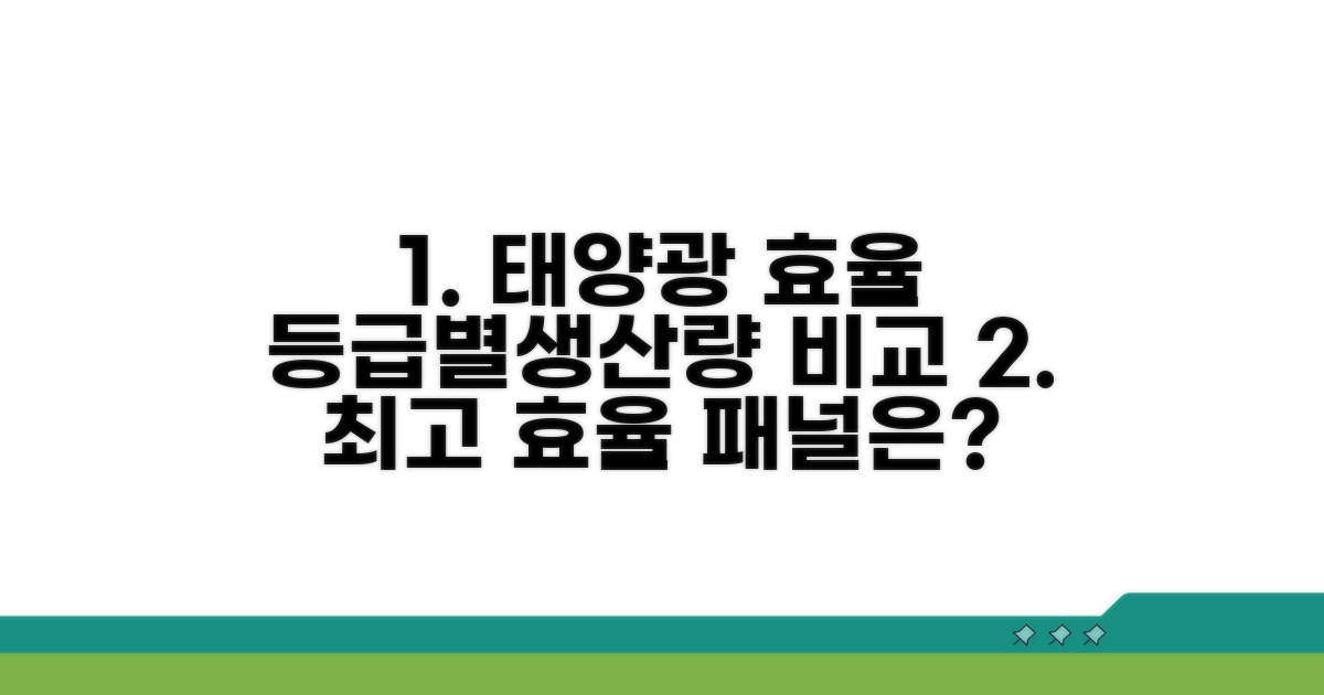태양광 패널 효율 등급별 생산량 비교