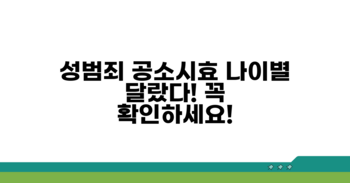 성추행 공소시효, 연령별 어떻게 달라질까?