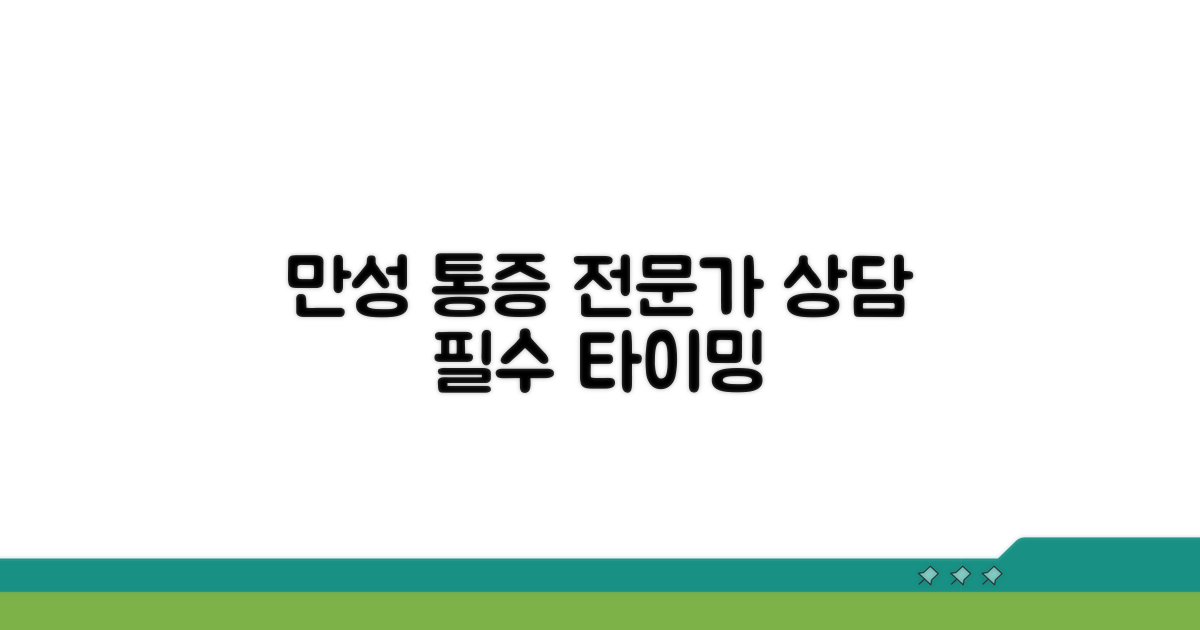 만성 통증, 전문가 상담이 필요할 때
