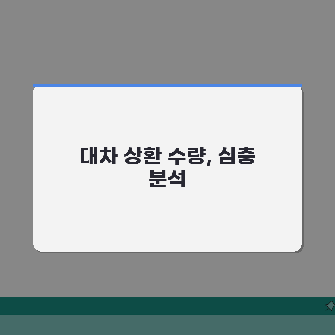 대차상환수량 확인방법 | 조회사이트/증권사앱 + 데이터 해석법 꿀팁 공유해요!